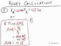 Mechanical Advantage in Pulley Systems