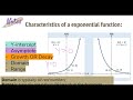 Understanding Exponential Functions Concepts