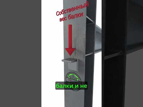 Ни в коем случае не ставь балку на этот уголок!