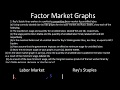 Labor Market Dynamics and Concepts