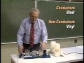 Understanding Electrical Conductivity Concepts