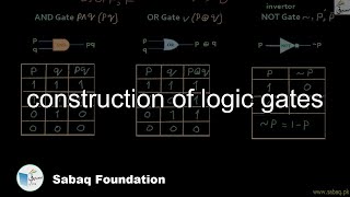 construction of logic gates