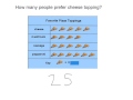 Pictograph Fundamentals
