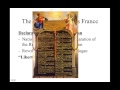 French Revolution Key Events and Figures