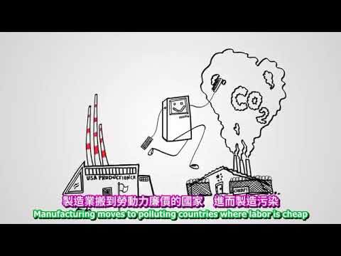 五分鐘的300年石化燃料簡史 300 Years of FOSSIL FUELS in 300 Seconds - YouTube