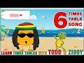 Multiplication and Character Recognition
