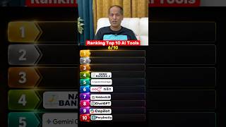 Top 10 AI Tools