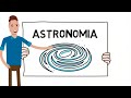 Astronomia: Perguntas e Respostas