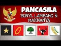 Understanding Pancasila