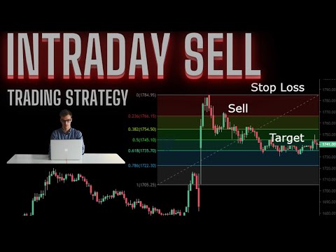 Intraday Selling Trading Strategy :-Best Stock For...