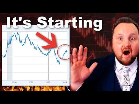 Banking Stocks Just... AI CEO's Beg For Bailout & Ominous Economic Signal