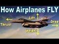 Forces Acting on Airplanes
