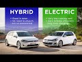 Electric and Hybrid Vehicle Concepts