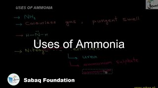 Uses of Ammonia