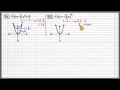 Exploring Quadratic Transformations