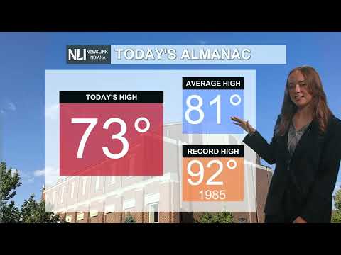 NewsLink Indiana Weather September 8, 2025 - Daphne Gibaud