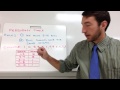 Understanding Histograms and Data Representation