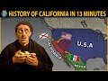 California's Historical Journey