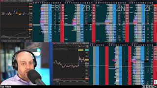 03 Apr 2026 Stocks & Futures Day Trading Order Flow Livestream