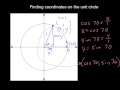 Unit Circle Angle Concepts