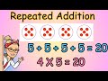 Repeated Addition and Multiplication Concepts