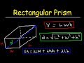 Understanding Rectangular Prisms