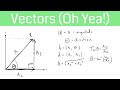 Vector Angles and Magnitudes