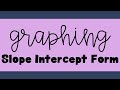 Graphing Linear Equations in Slope Intercept Form