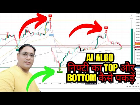 AI Algo से निफ्टी का TOP और BOTTOM कैसे पकड़ें। How to catch the TOP BOTTOM of Nifty using AI Algo.