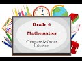 Comparing Numbers on Number Lines