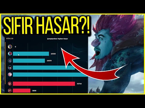 Hasar Atmadan League of Legends'da oyun kazanılabilir mi?