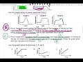 Exploring Rational Expressions: Addition and Subtraction