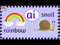 Understanding Vowel Digraphs