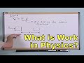 Work and Force Calculations