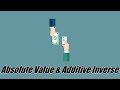 Understanding Absolute Value and Negatives