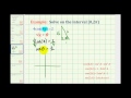 Trigonometric Functions and Equations