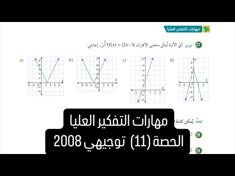 توجيهي 2008 -  (الاقترانات المتشعبة 11) أ. محمد الجنايني