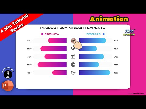 156.[4 Min Tutorial] PowerPoint Interactive Bar Chart Animation - Product Compare Template