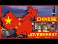 Governance and Ethnic Groups in China