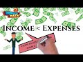 Budgeting and Expense Management