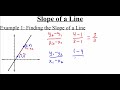 Exploring the Slope of a Line
