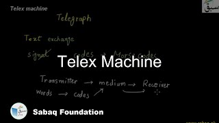 Telex Machine