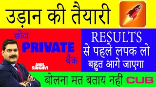 City Union Bank share latest news I City Union Bank share target I City Union Bank share news today