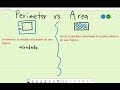 Perimeter and Area Explained