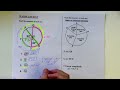 Arc Measures and Trinomial Factoring