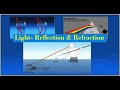 Exploring Light, Reflection, and Refraction Concepts