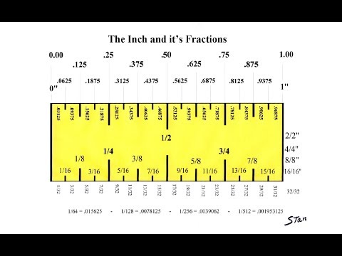 Printable Ruler With Fractions Labeled - 08/2021