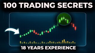 Your Trading Education Ends Here. This Is The Ultimate Beginner's Guide