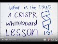 PAM Sequences in CRISPR Technology