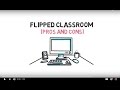 Understanding the Flipped Classroom